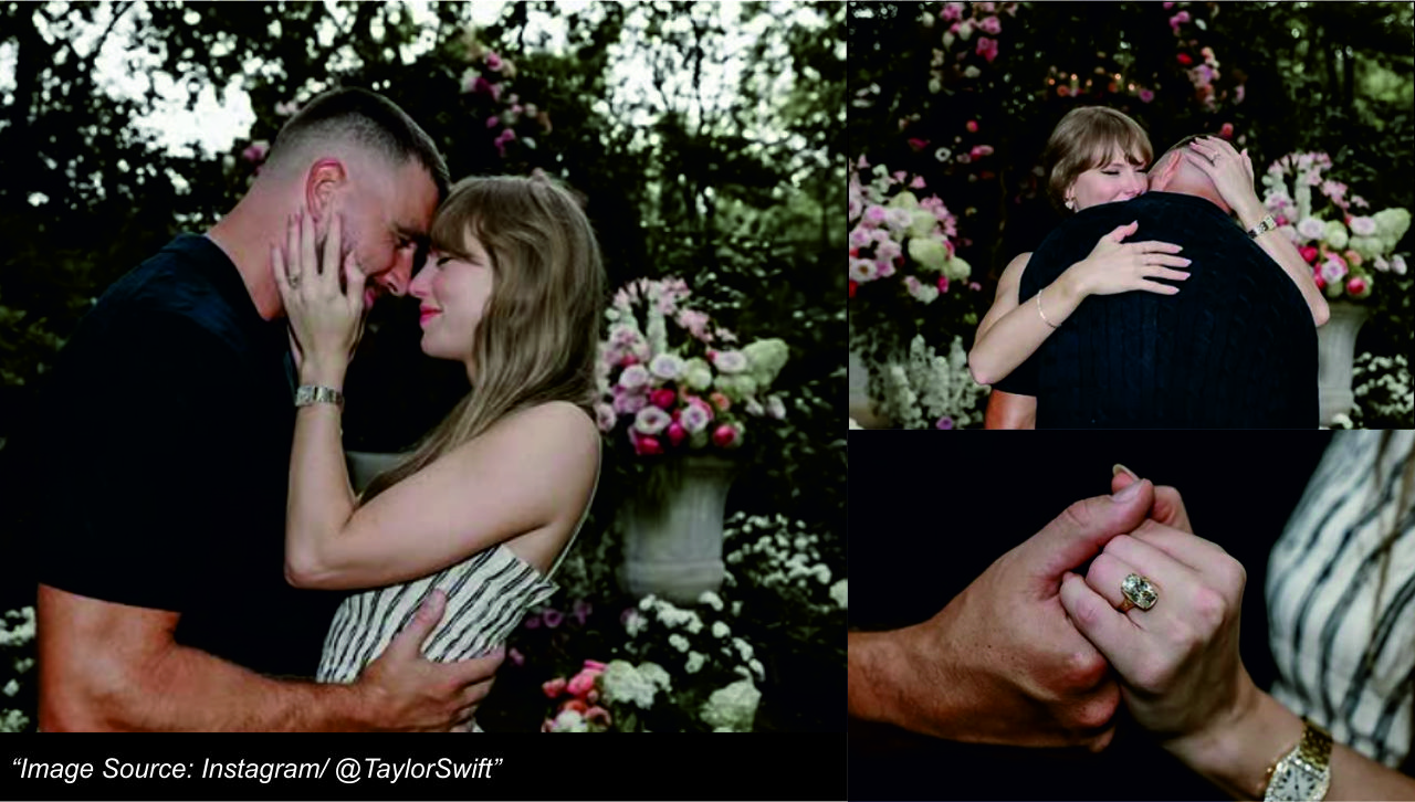 Travis Kelce Taylor Swift Engagement 2025